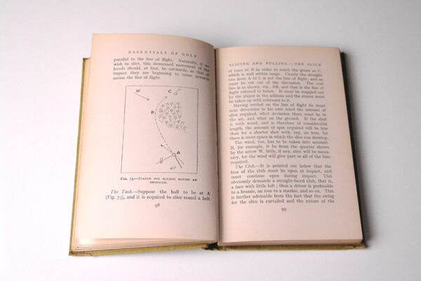 Bok - Essentials of golf av Abe Mitchell